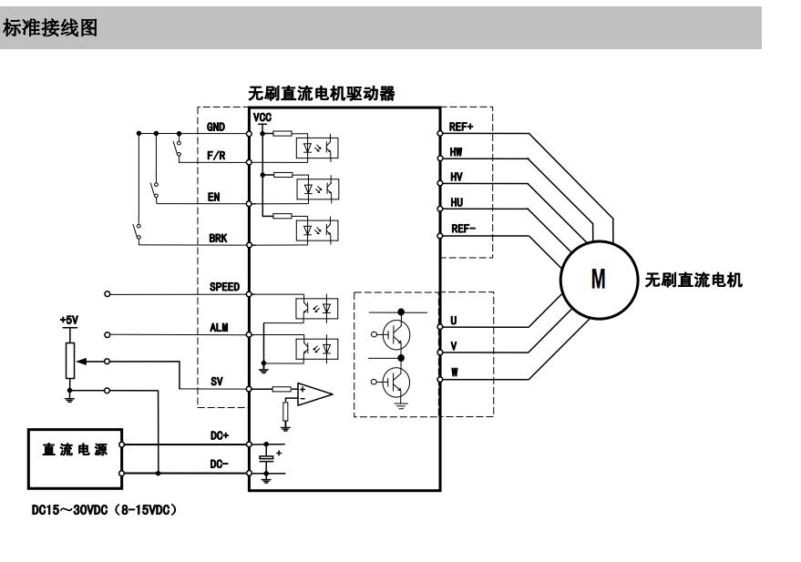 bldc-2407a无刷直流电机驱动器